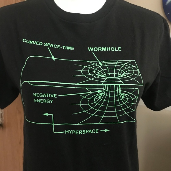 Diagram of a Blackhole; M/Unisex S - Picture 4 of 4